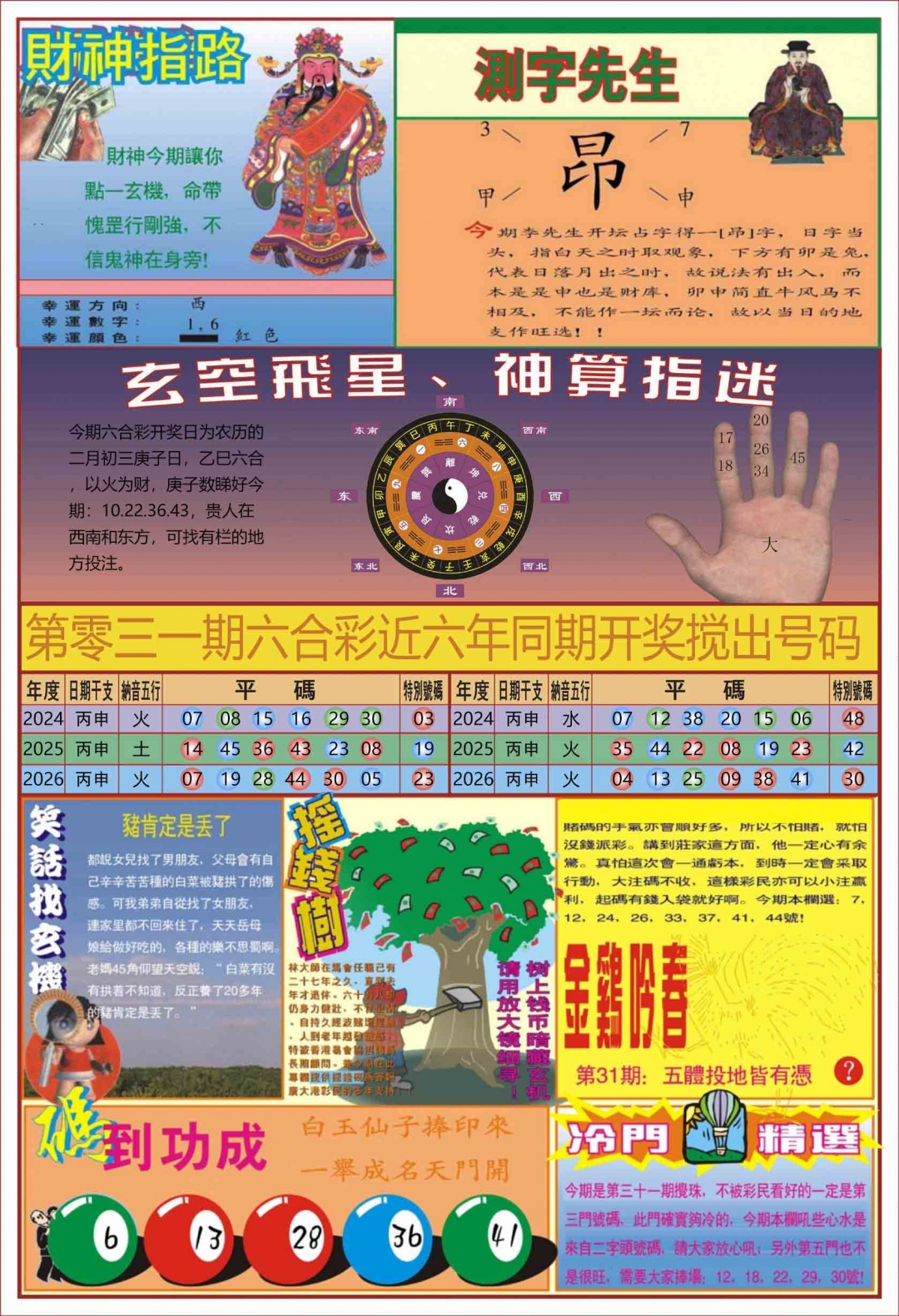 031期中四柱预测B[图]