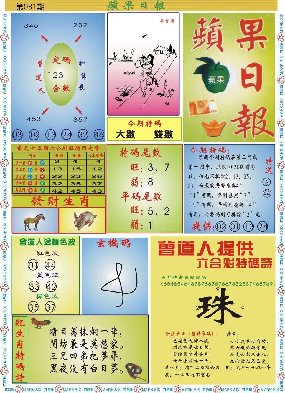 031期青苹果日报[图]